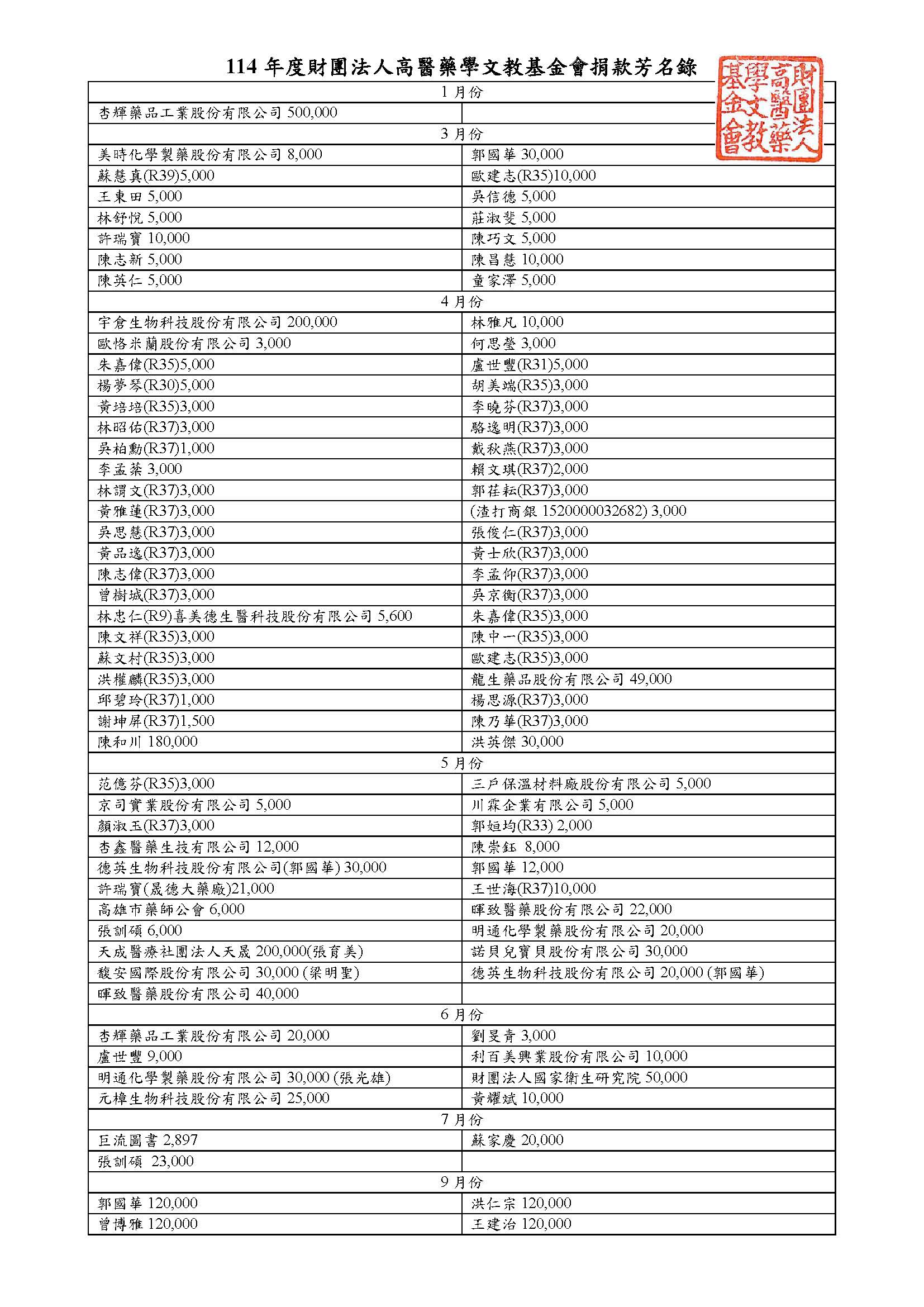 這是一張圖片